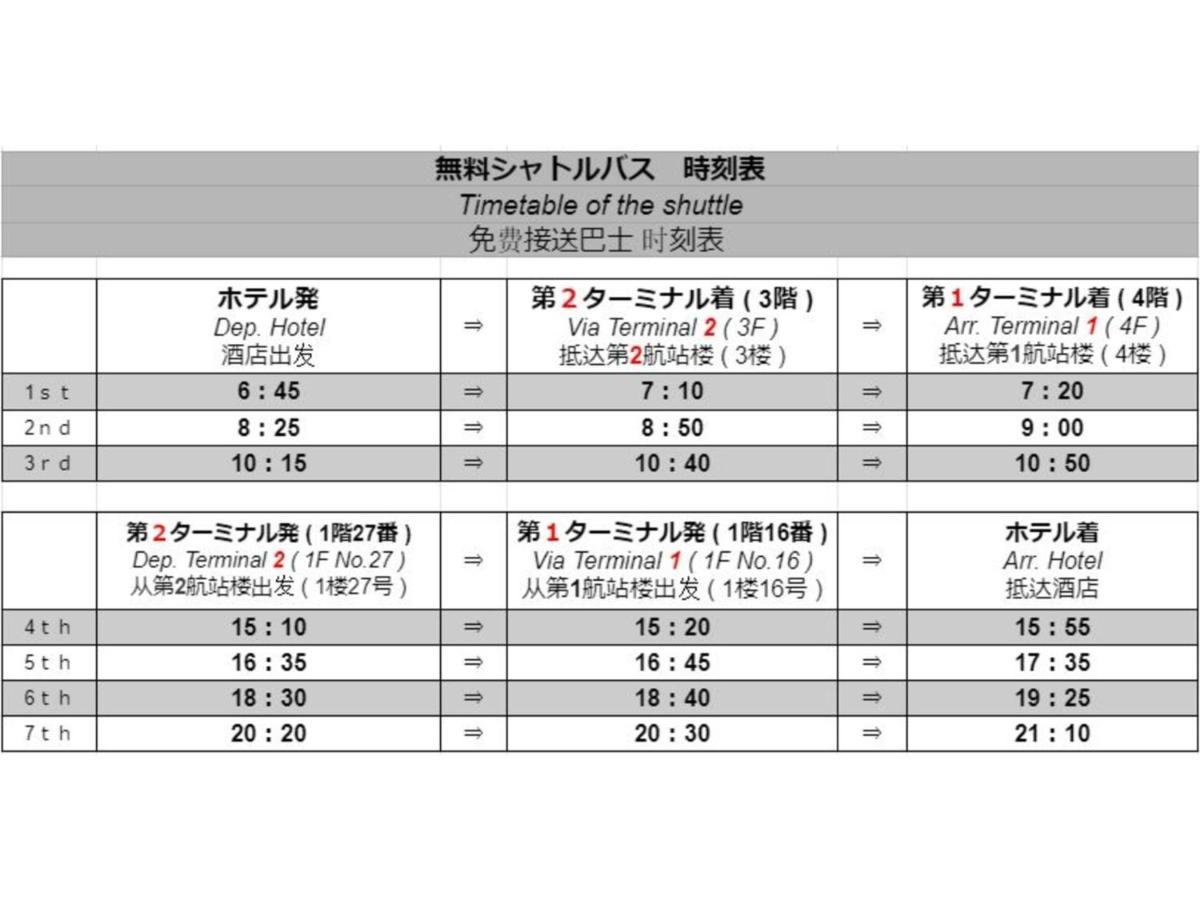 Meet Inn Narita - Vacation Stay 43761V ภายนอก รูปภาพ